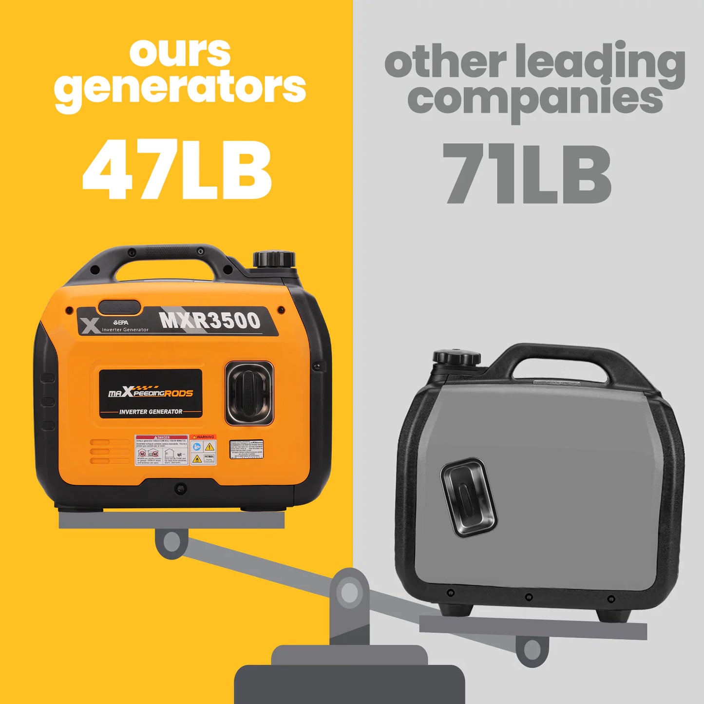 3.5KW Ultra Quiet Compact Portable Suitcase Inverter Generator Lightweight