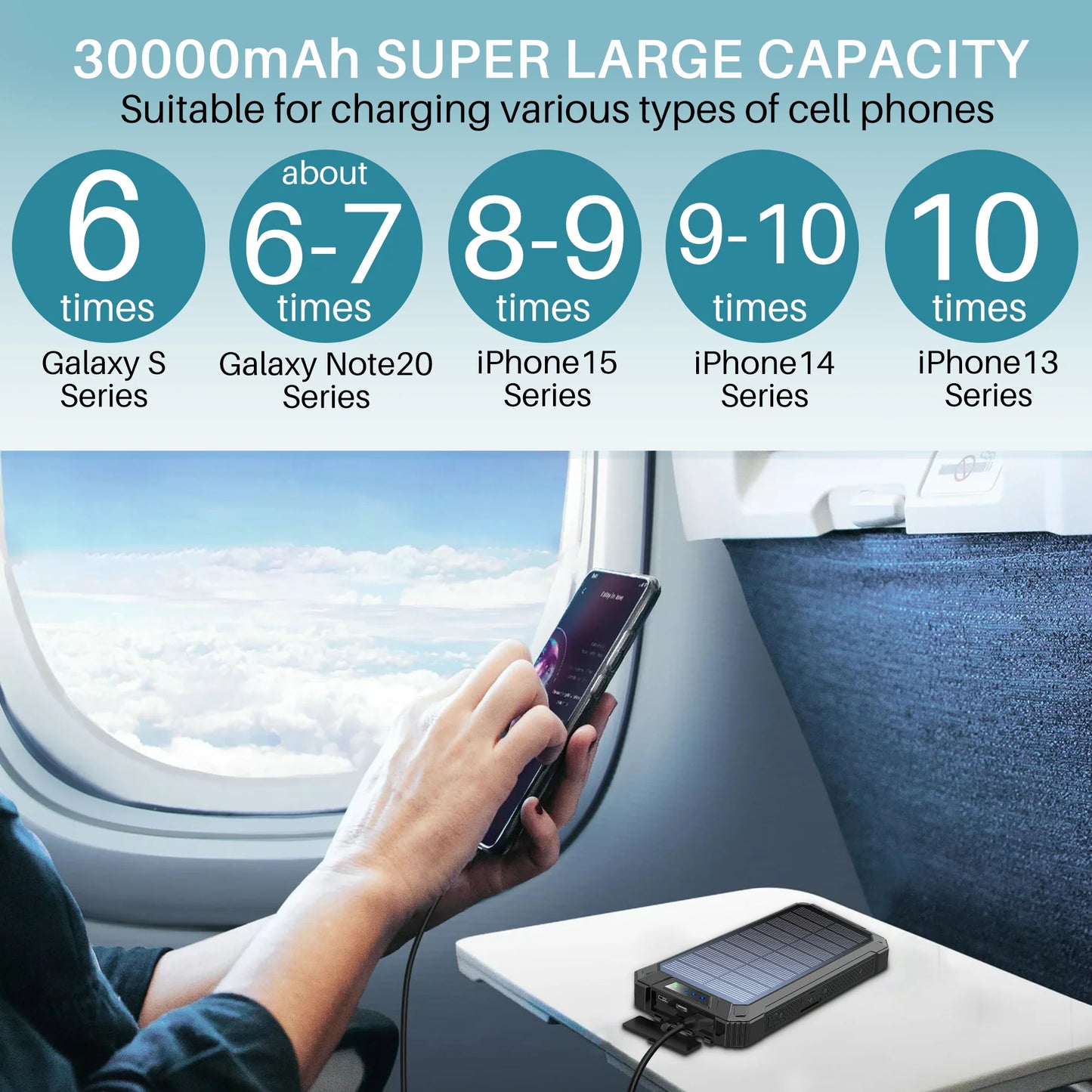30000mAh Portable Solar Charger for iPhone Android, Wireless Power Bank with 4 Charging Cables and 3 USB Port