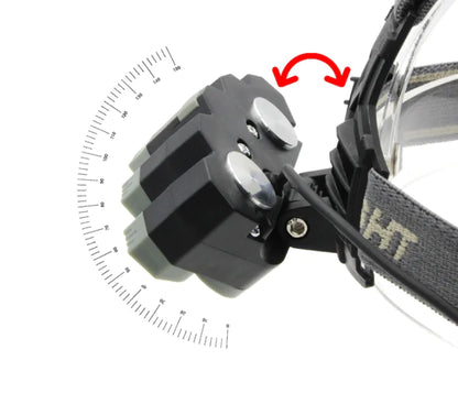 USB Rechargeable High Brightness LED Headlamp
