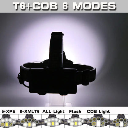 USB Rechargeable High Brightness LED Headlamp