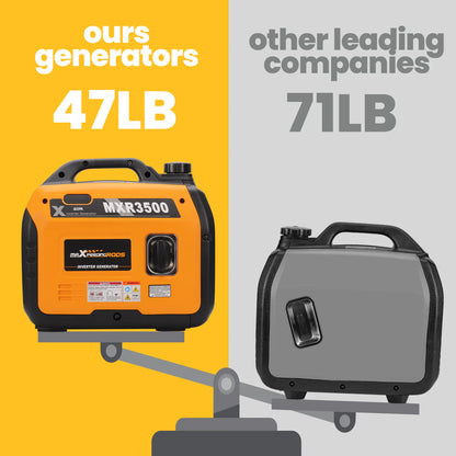 3.5KW Ultra Quiet Compact Portable Suitcase Inverter Generator Lightweight