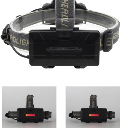 USB Rechargeable High Brightness LED Headlamp