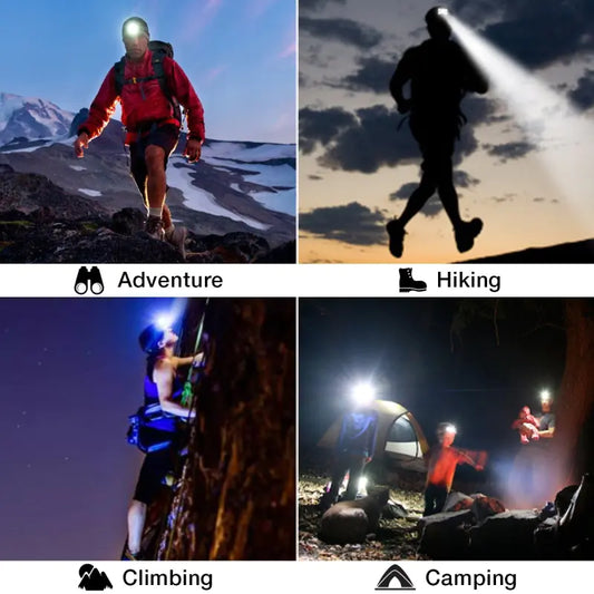 USB Rechargeable High Brightness LED Headlamp